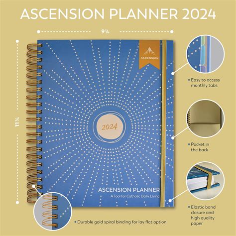 Ascension Planner .